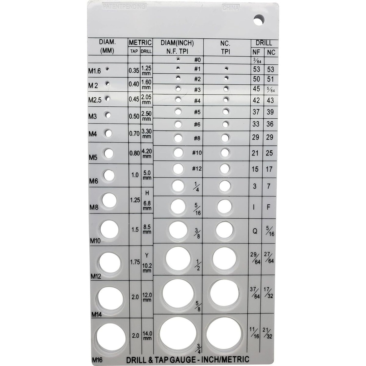 Printable Nail Gauge Chart