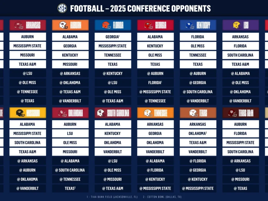 sec establishes 2025 football schedule format southeastern conference