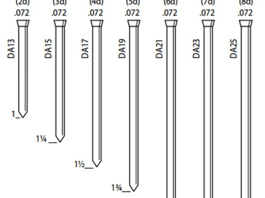 Senco DA19AIA 1 3 4 Galvanized Hardened 15 Gauge Angled Finish Nails 4 000 Per Box Danow Fastening
