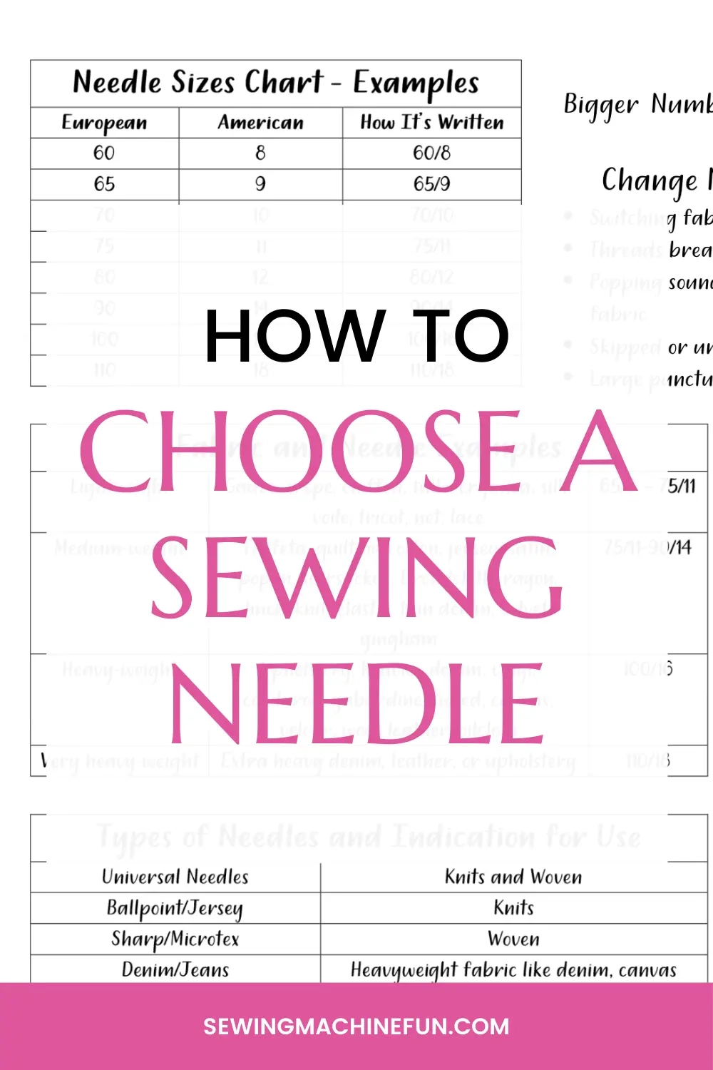 Printable Guide To Sewing Machine Needles