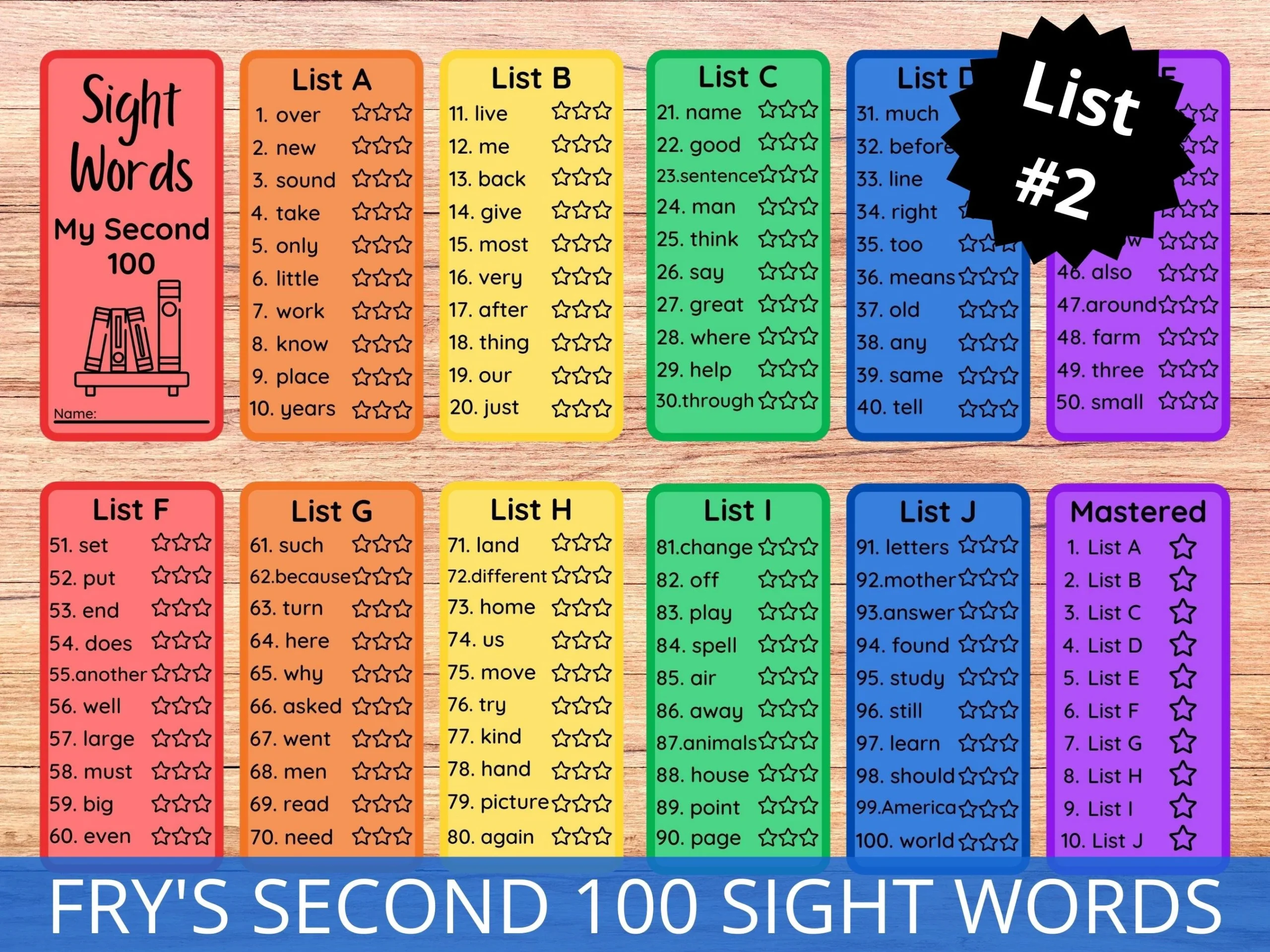 Sight Word Flashcards Fry s First 100 Sight Words Printable Kindergarten And Grade 1 High Frequency Word List Word Wall Reading Practice Etsy Sight Word Flashcards Fry s First 100 Sight Words Printable Kindergarten And Grade 1 High Frequency Word List Word Wall Reading Practice Etsy