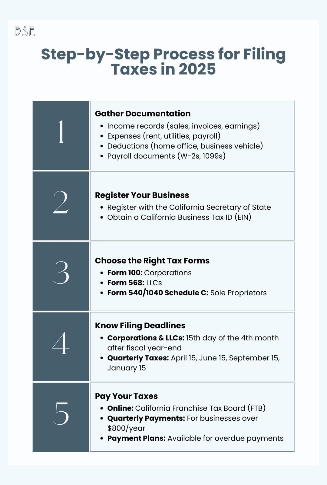 Small Business Taxes In California The Ultimate 2025 Guide For Entrepreneurs