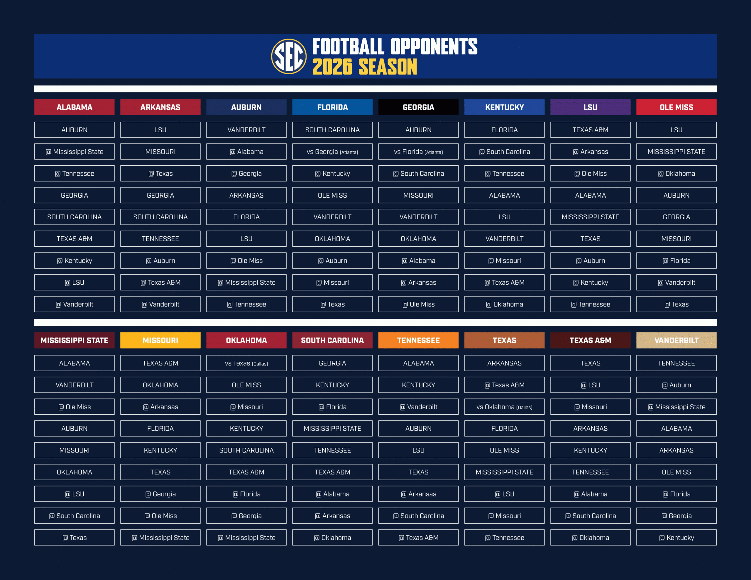 Southeastern Conference Announces 2026 29 Football Opponents Southeastern Conference Southeastern Conference Announces 2026 29 Football Opponents Southeastern Conference