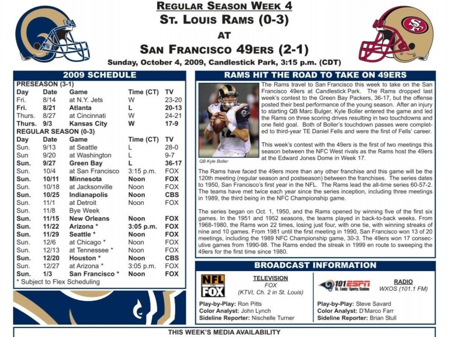 ST LOUIS RAMS 0 3 AT SAN FRANCISCO 49ERS 2 1 NFL
