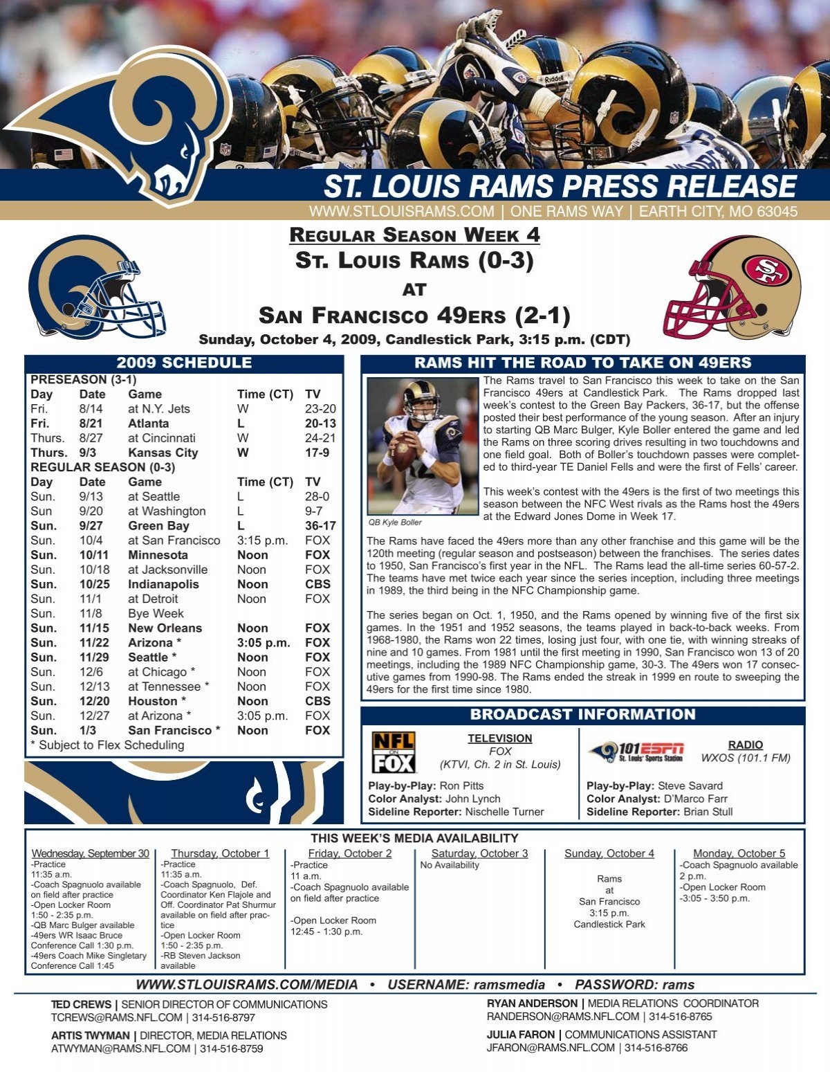 ST LOUIS RAMS 0 3 AT SAN FRANCISCO 49ERS 2 1 NFL ST LOUIS RAMS 0 3 AT SAN FRANCISCO 49ERS 2 1 NFL