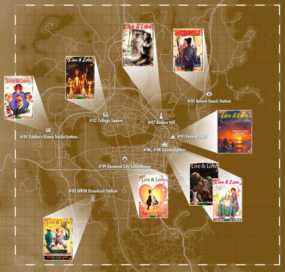 Fallout 4 Magazine List Printable