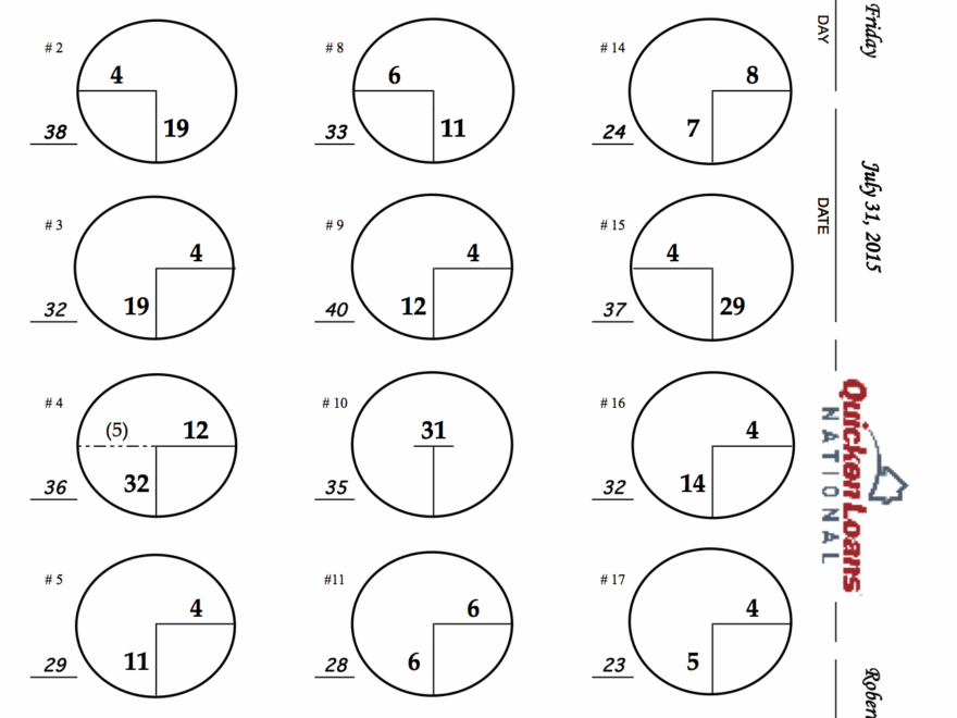 StrackaLine Golf Green Reading Yardage Books On X Round 2 Pin Sheet QLNational PGATOUR golf HoleInOne Http t co 0ODenAsCVa X