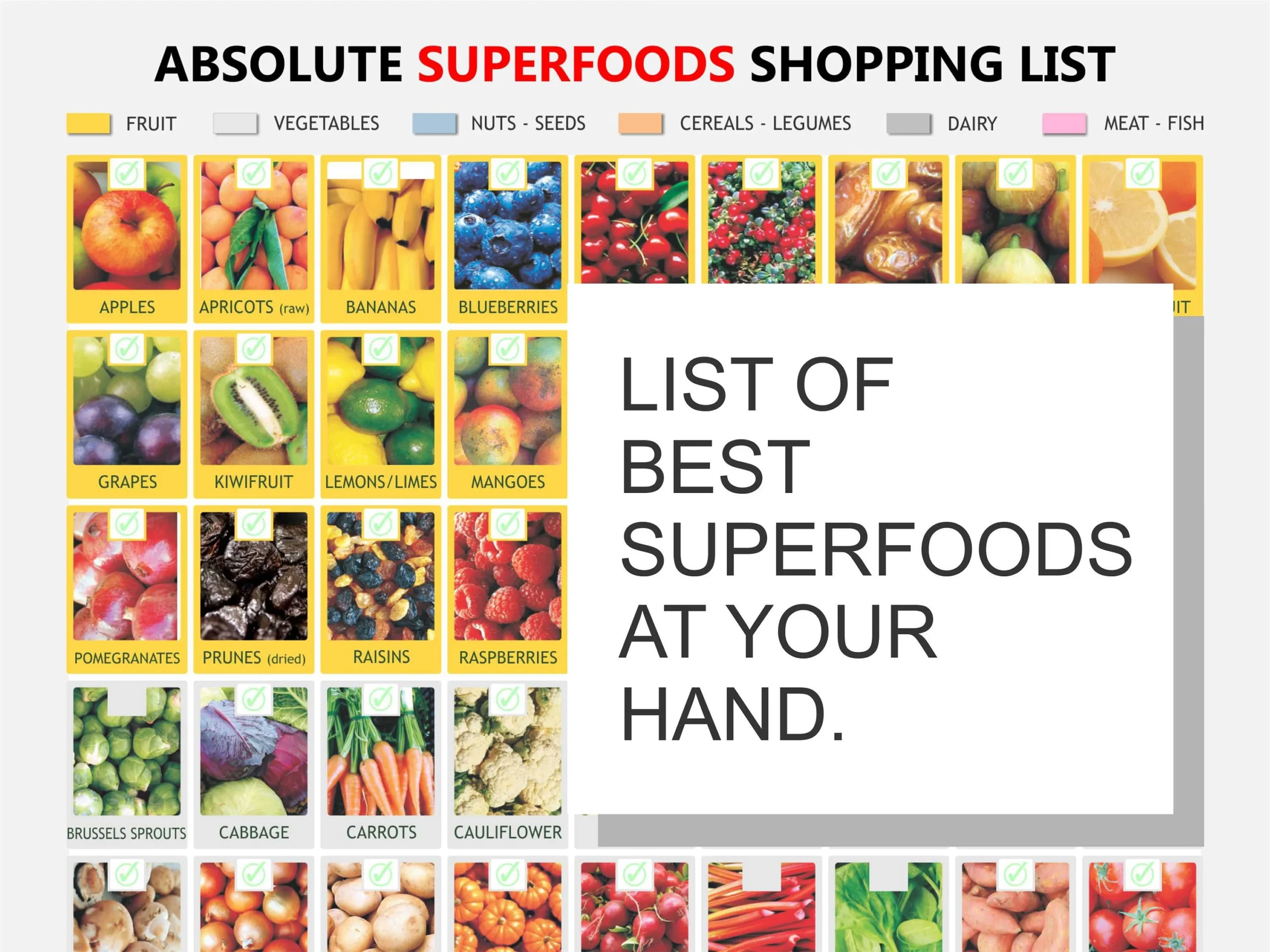 Superfoods Shopping List A4 Printable Healthy Eating Guide PDF Download Etsy Israel