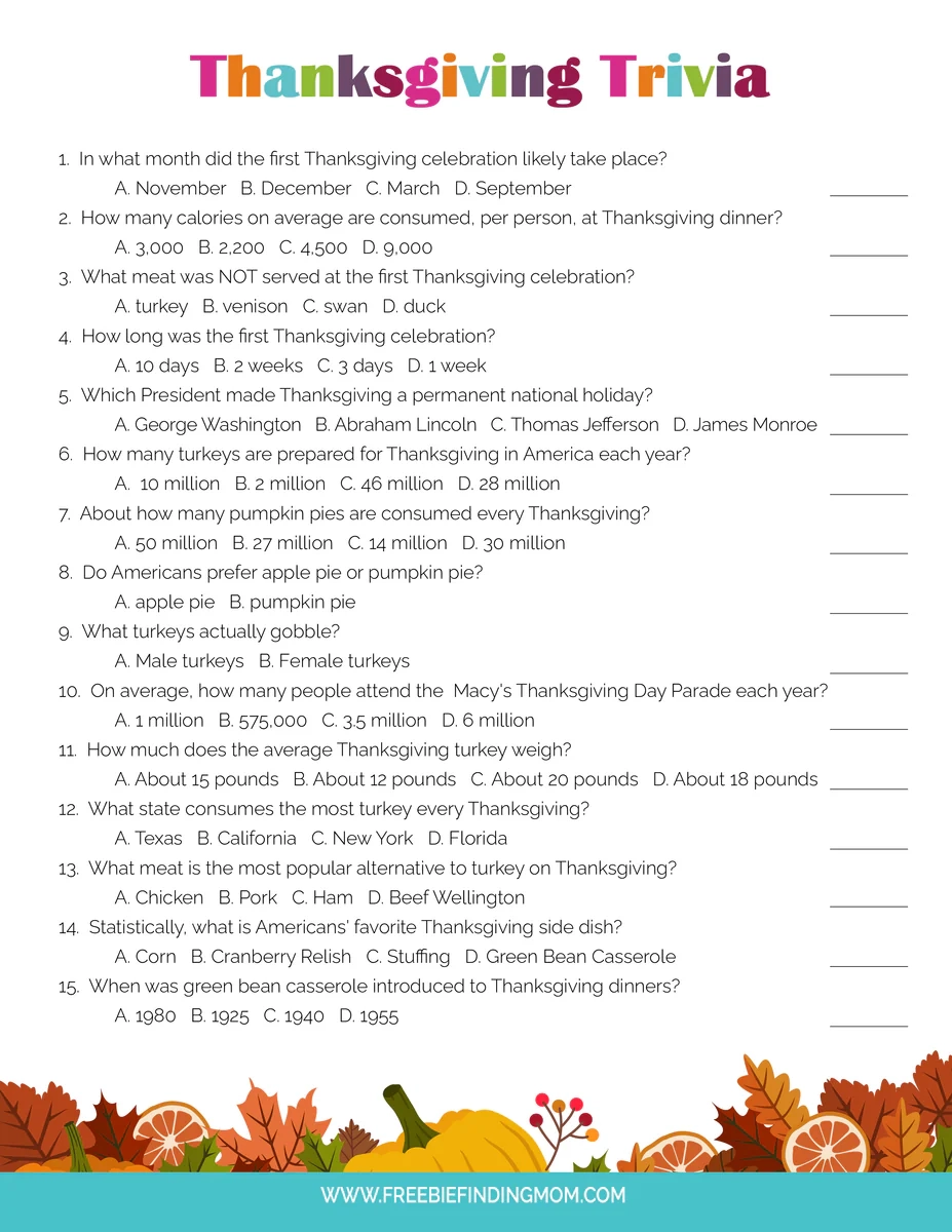 Thanksgiving Trivia Questions And Answers Thanksgiving Trivia Questions And Answers