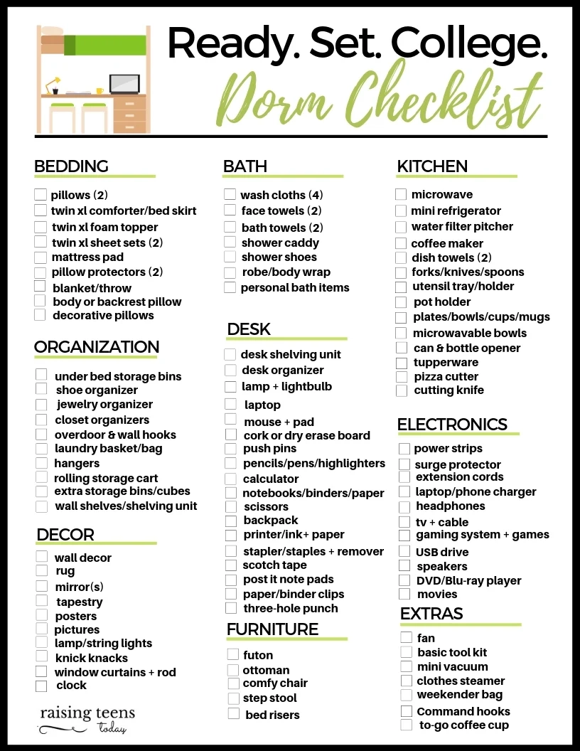 Printable College Packing List Medicine