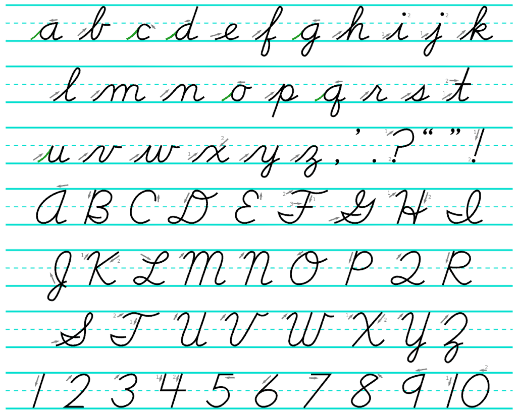 Printable 4th Grade Cursive Writing Chart Printable 4th Grade Cursive Writing Chart