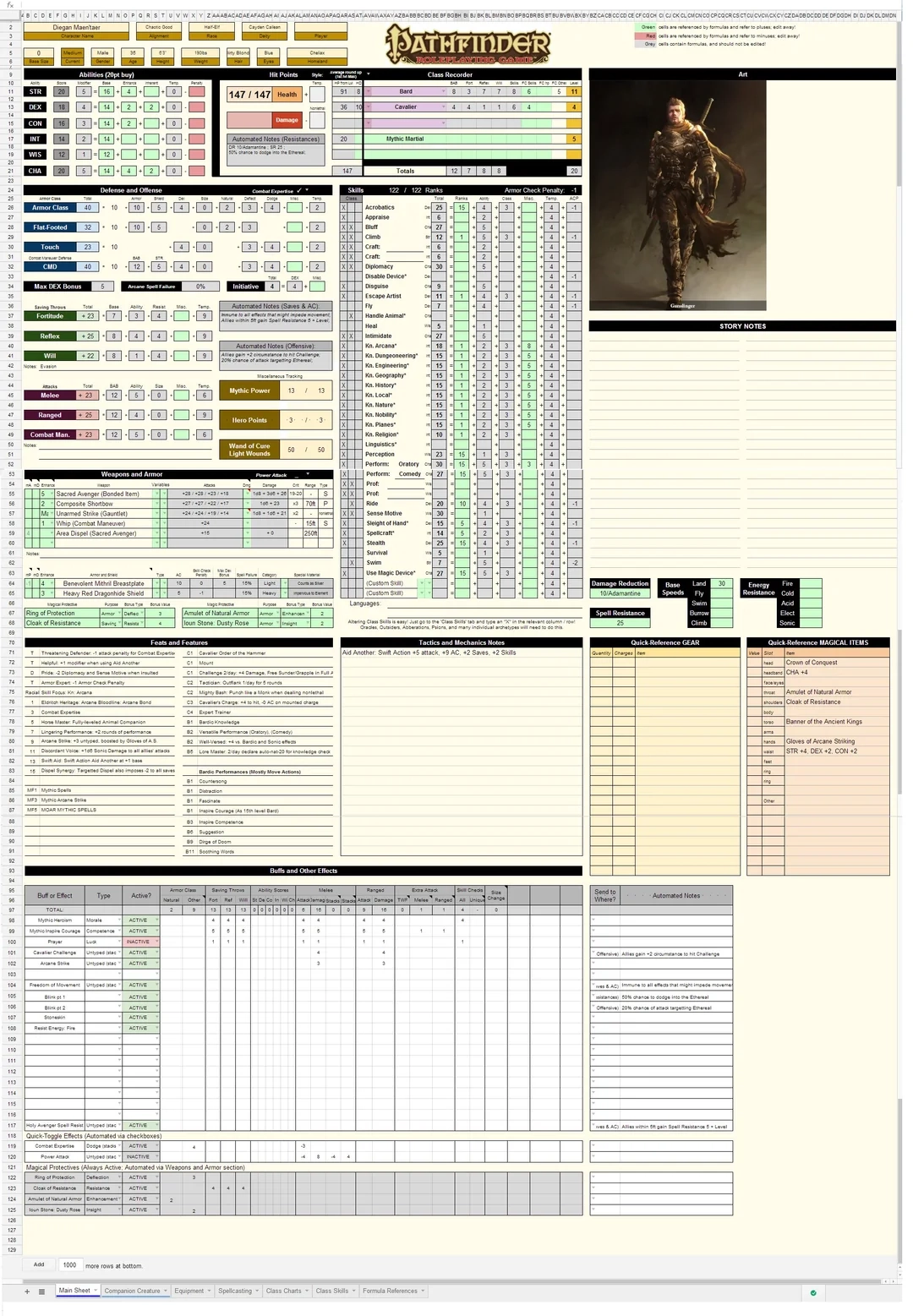 The Best Pathfinder Character Sheet You ll Ever Use A Preview R Pathfinder RPG