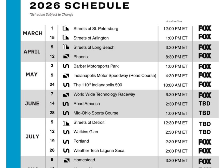 The Daily Downfords On X IndyCar Released Its Preliminary 2026 Schedule To Race Teams This Morning The Official Schedule Is Expected To Be Released To The Public By IndyCar Next Week Https t co CPn1bPKREX