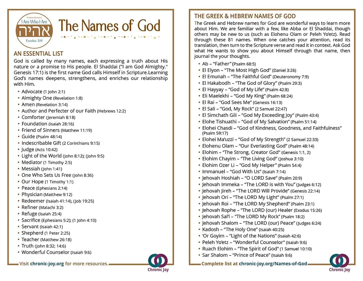 The Names Of God An Essential List Of 200 Chronic Joy 