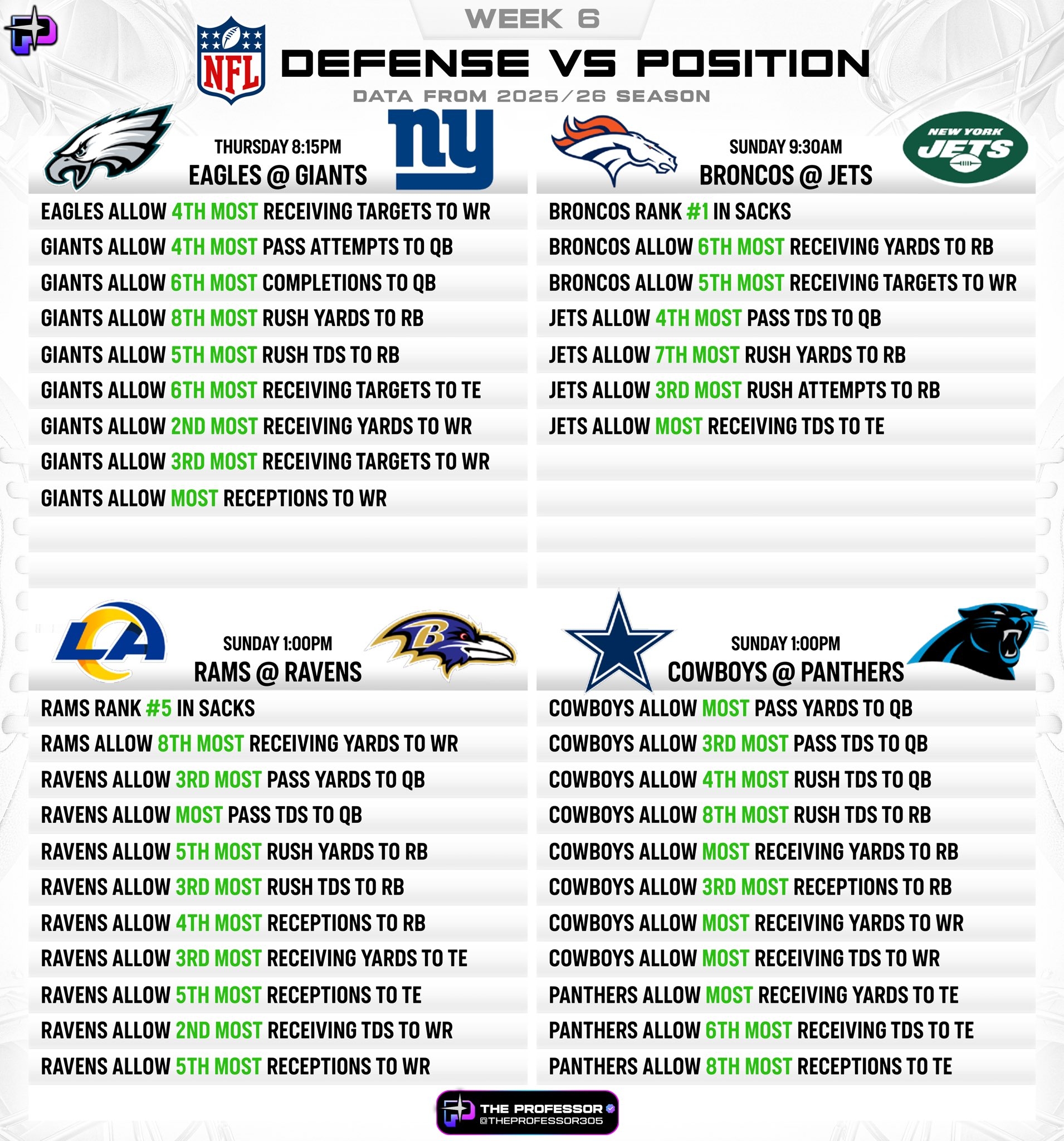 Nfl Week 6 Printable Schedules Nfl Week 6 Printable Schedules