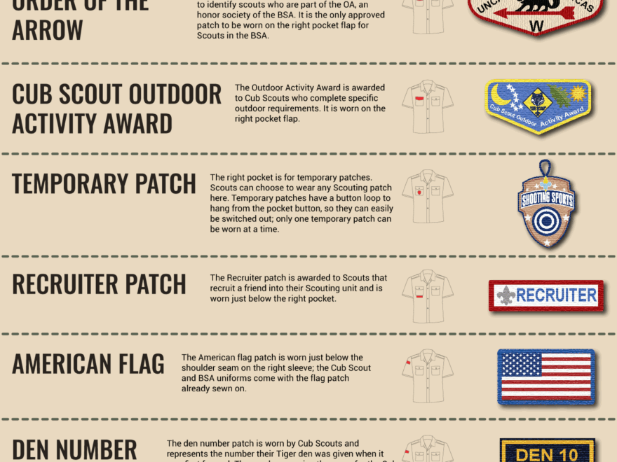 The Ultimate Guide To Boy Scouts Of America Patches And What They Mean