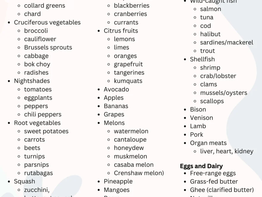 The Ultimate Paleo Grocery List Printable Download Etsy