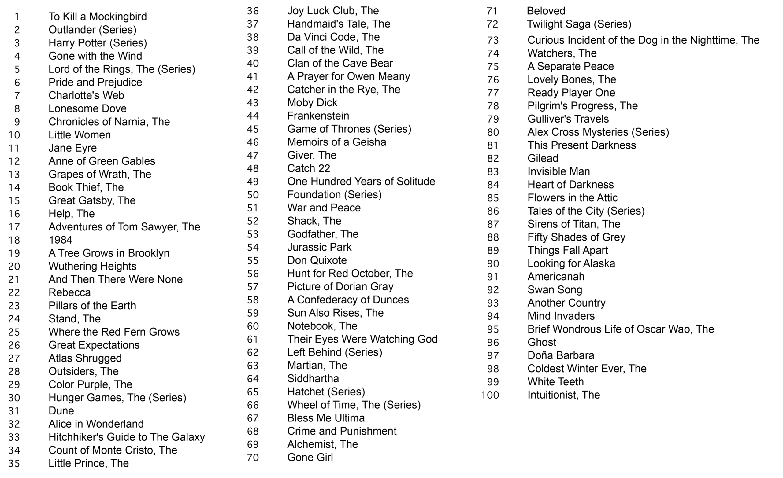 The Unwelcomed Child Book By V C Andrews Official Publisher Worksheets Library