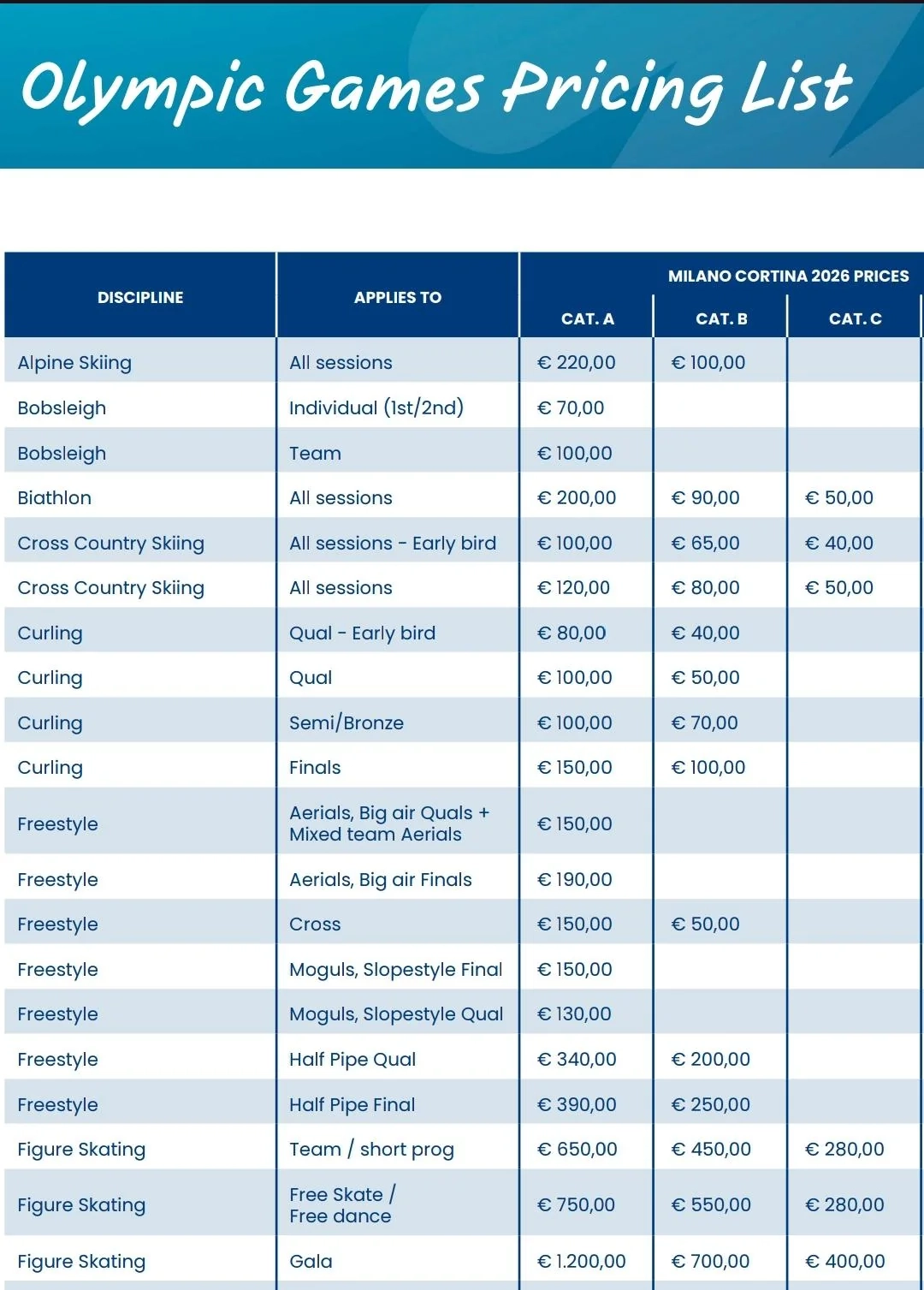 Ticket Prices For The Winter Olympics 2026 Revealed R FigureSkating