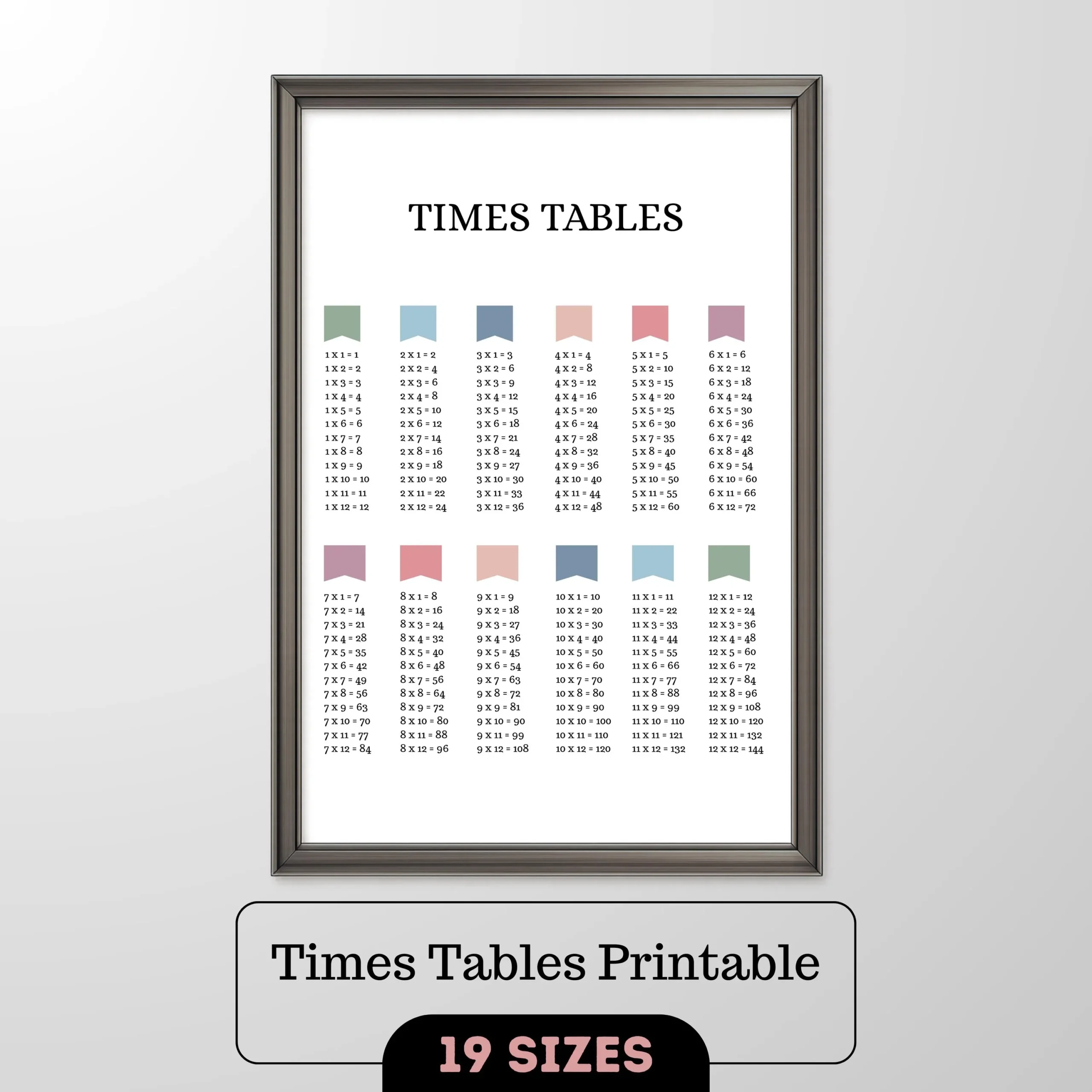 Multiplication Chart 15x25 Printable