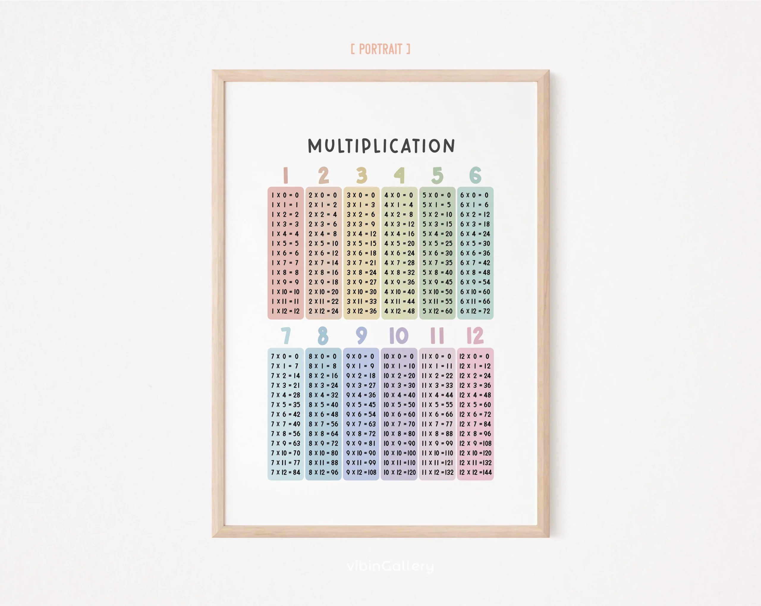 Times Table Etsy