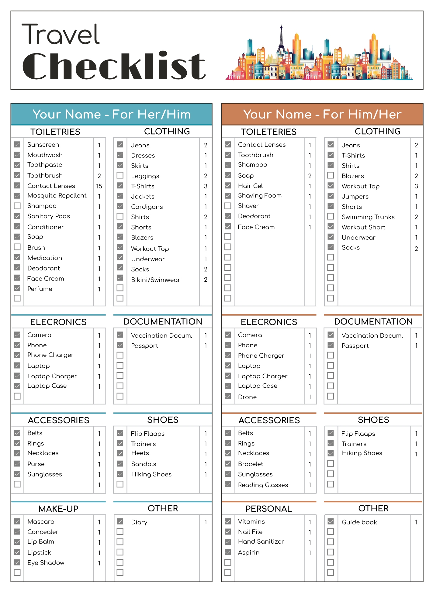 Printable Packing List For International Travel