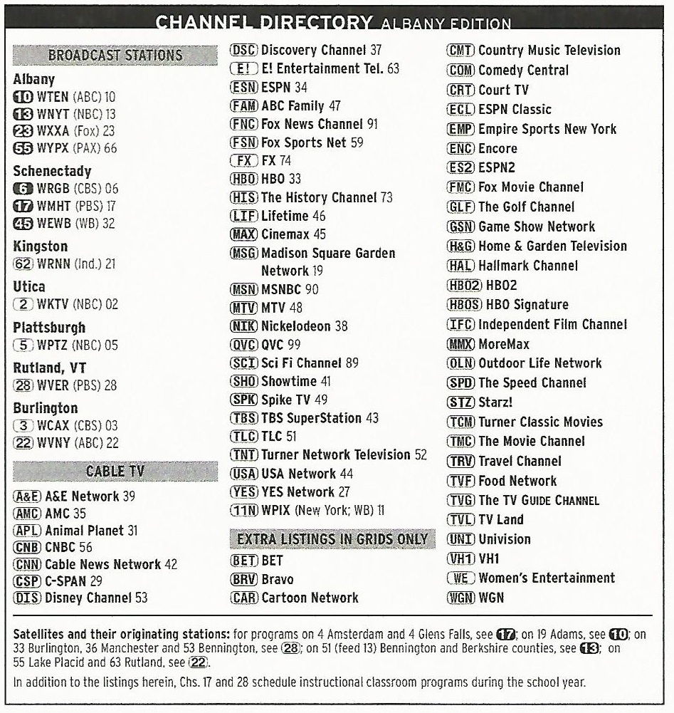 Printable Optimum Tv Channel Guide