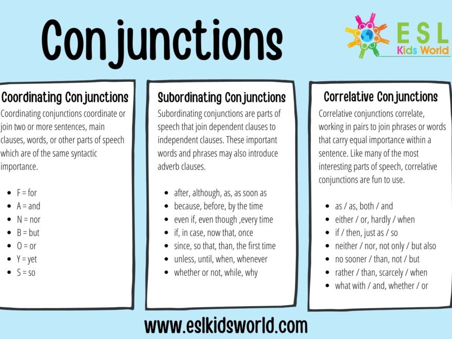 Types Of Conjunctions In English What Is A Conjunction ESL Kids World