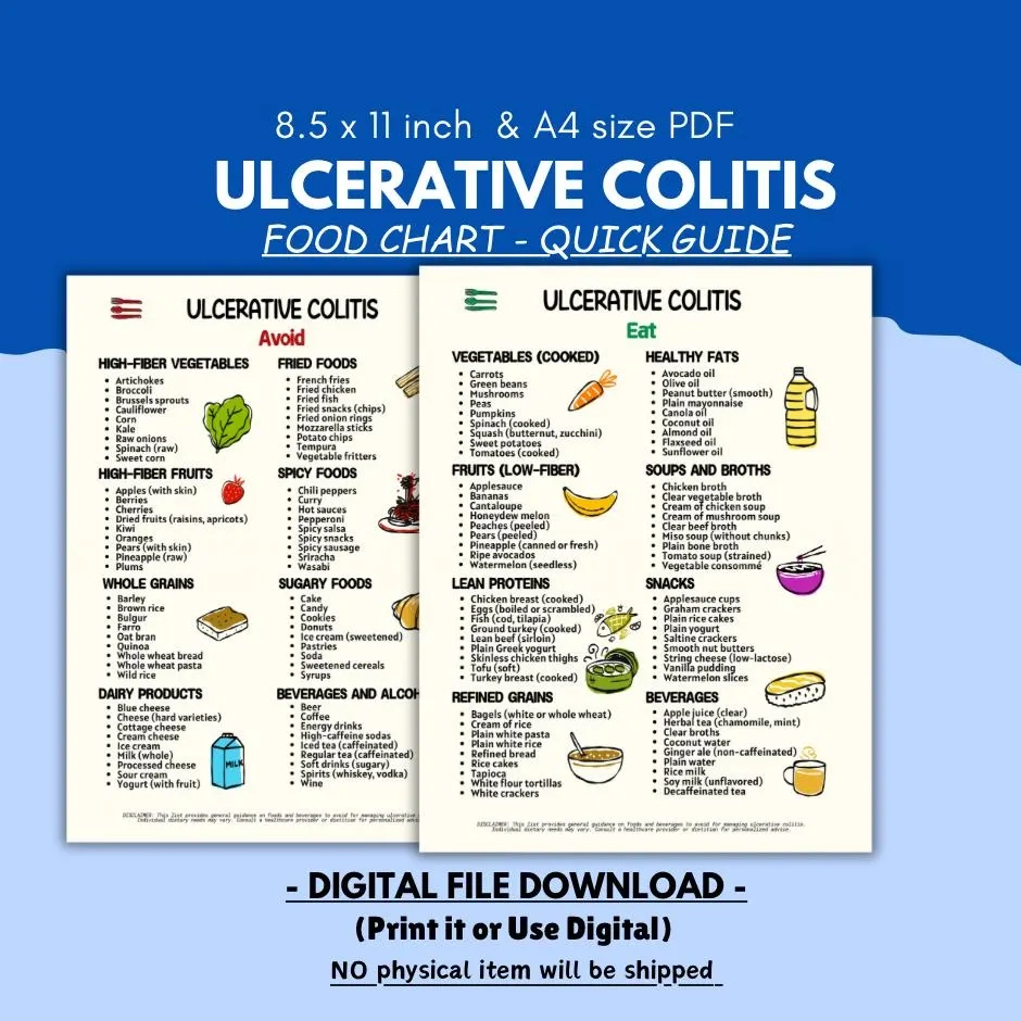 Printable Colitis Food List