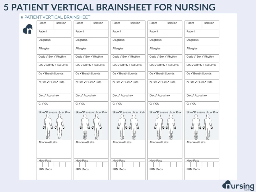 Ultimate Nursing Report Sheet Database Free Downloads
