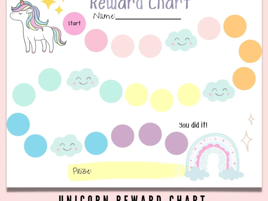 Unicorn Reward Chart For Kids Printable Chore Chart Girls Rainbow Unicorn Sticker Chart Girls Reward Chart Kids Behavior Chart Etsy
