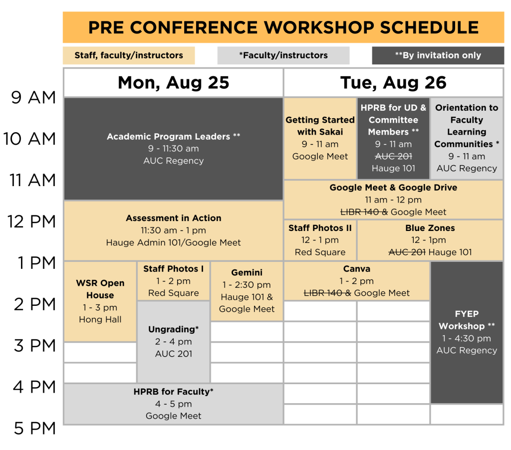 University Faculty Fall Conference Faculty Resources PLU