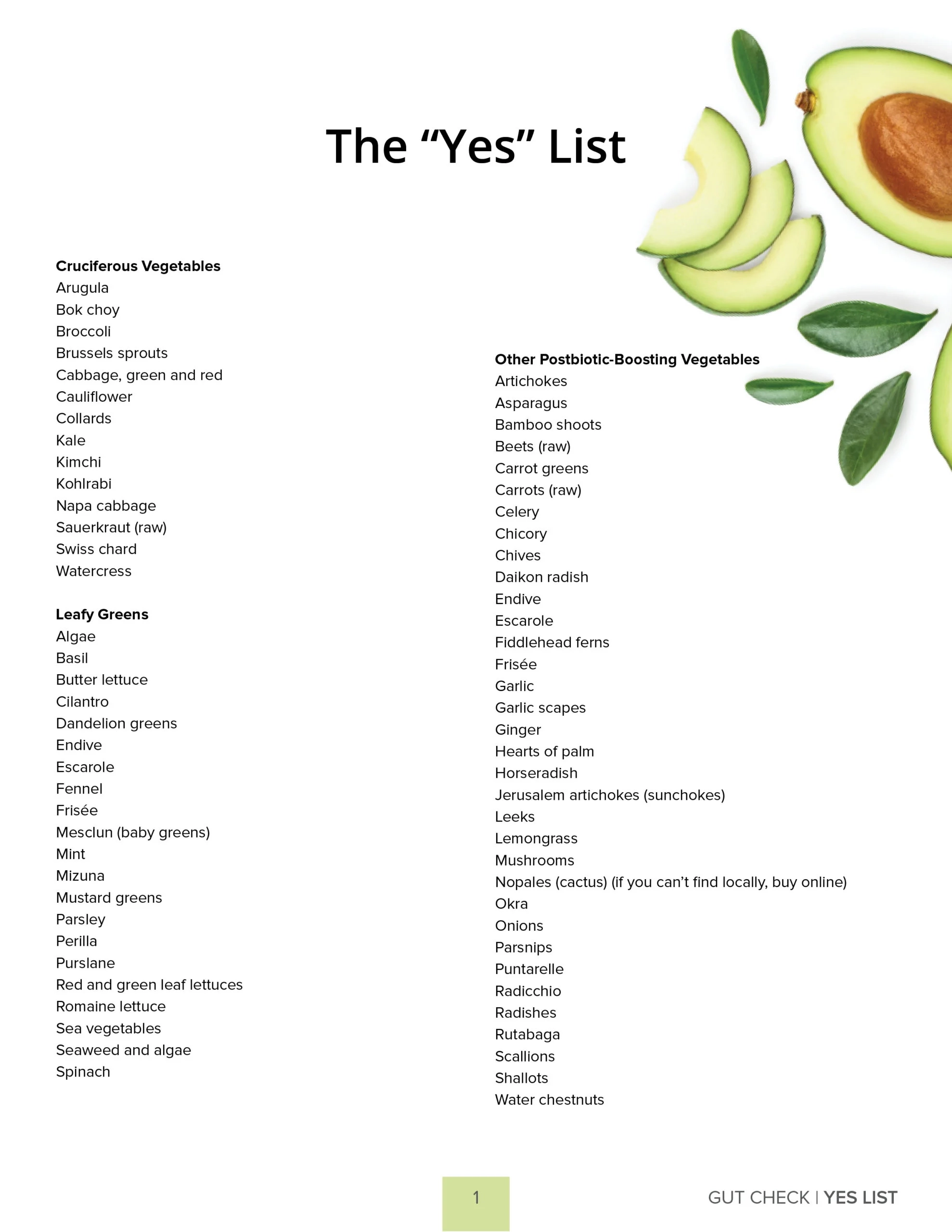 UPDATED Dr Gundry s Print Friendly Yes No Food Lists from The Book Gut Check Dr Gundry