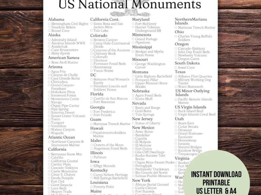 US National Monuments Checklist Poster Travel Bucket List PDF Etsy