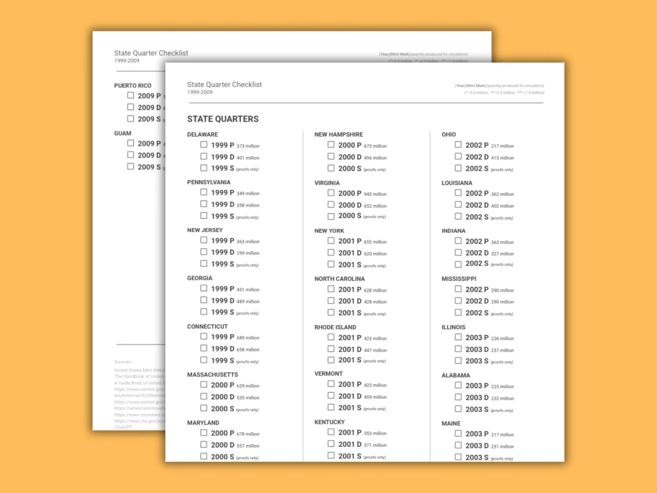 US State Quarter Collection Checklist 1999 2009 printable Etsy US State Quarter Collection Checklist 1999 2009 printable Etsy