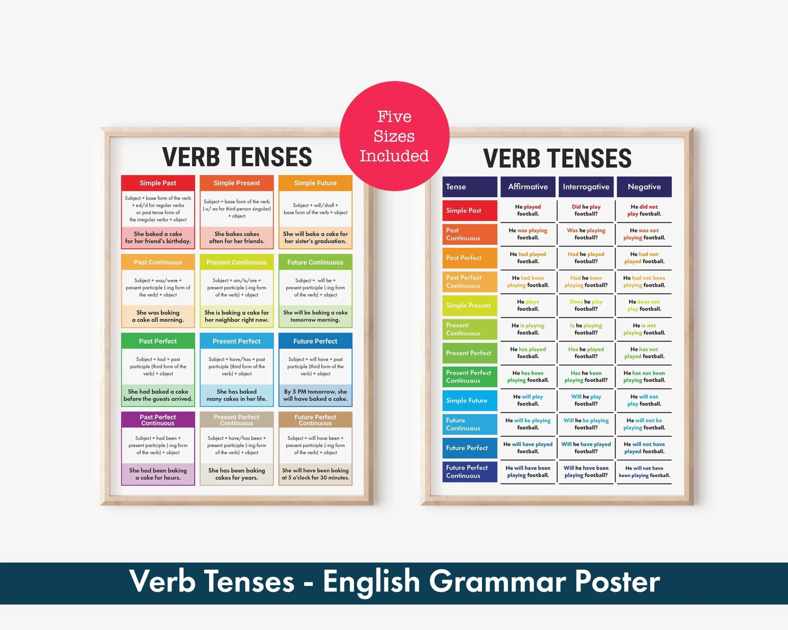 Verb Tenses English Grammar Charts Sentence Structure With Examples Affirmative Interrogative And Negative Sentences For Each Tense Etsy