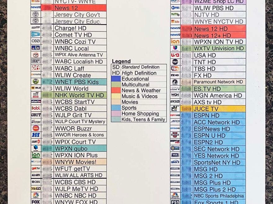 Verizon Fios Channel Guide STATEN ISLAND Short Version