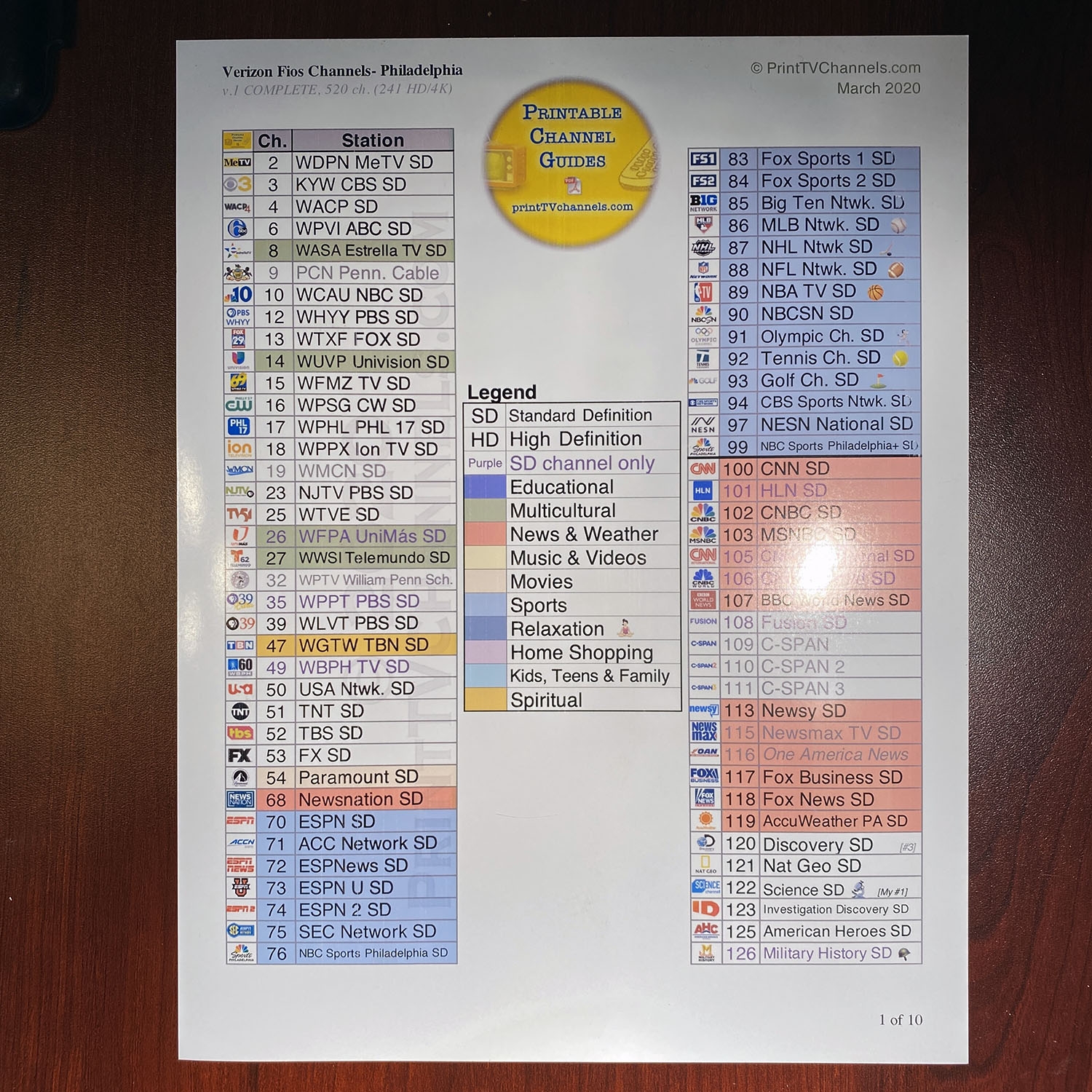 Fios Prime Tv Printable Guide