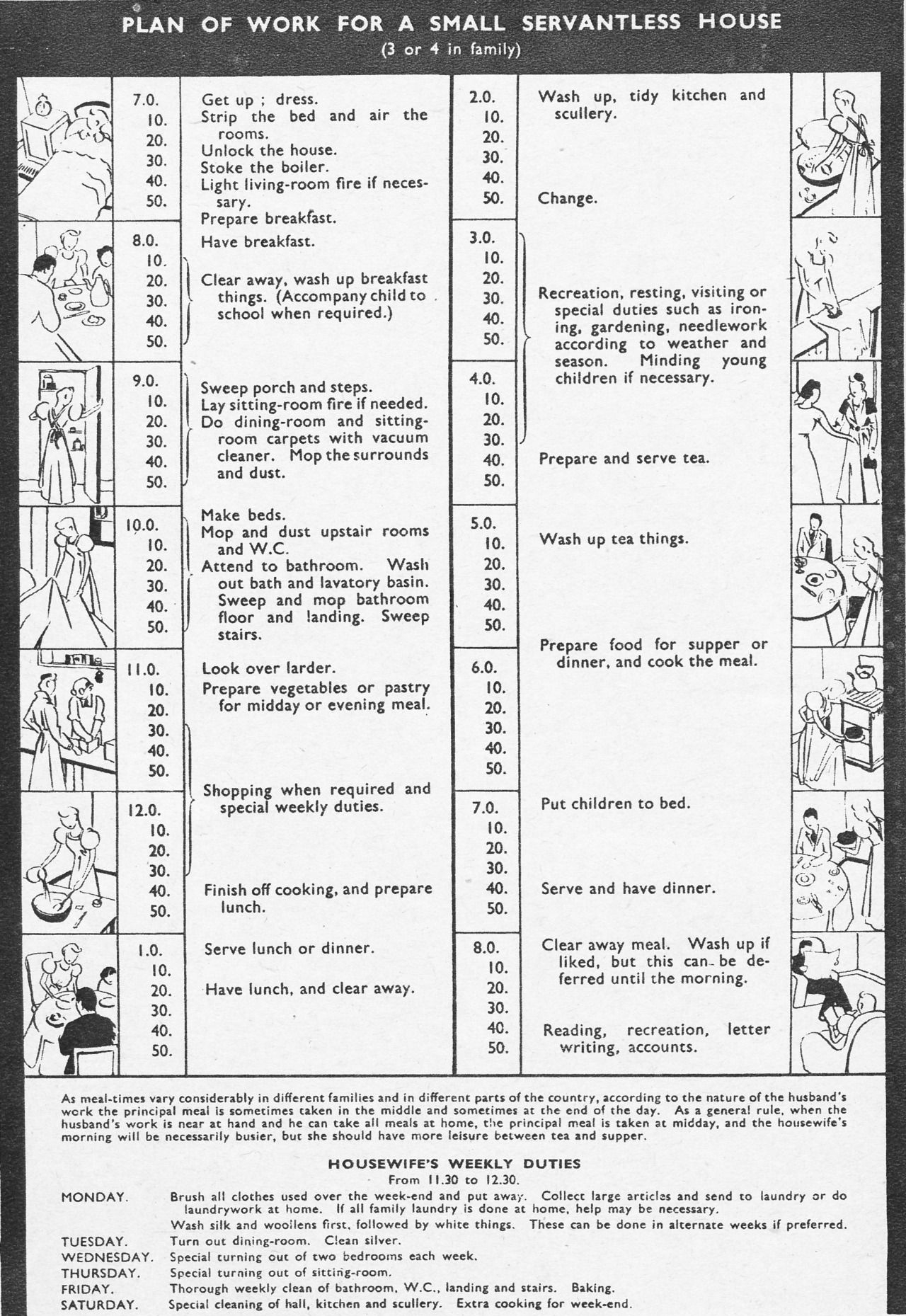 Printable 40s Housewife Schedule