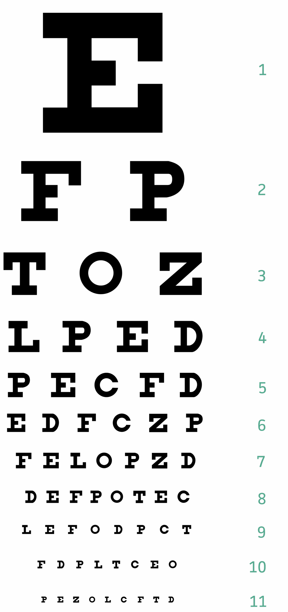 Visual Acuity Testing Snellen Chart 