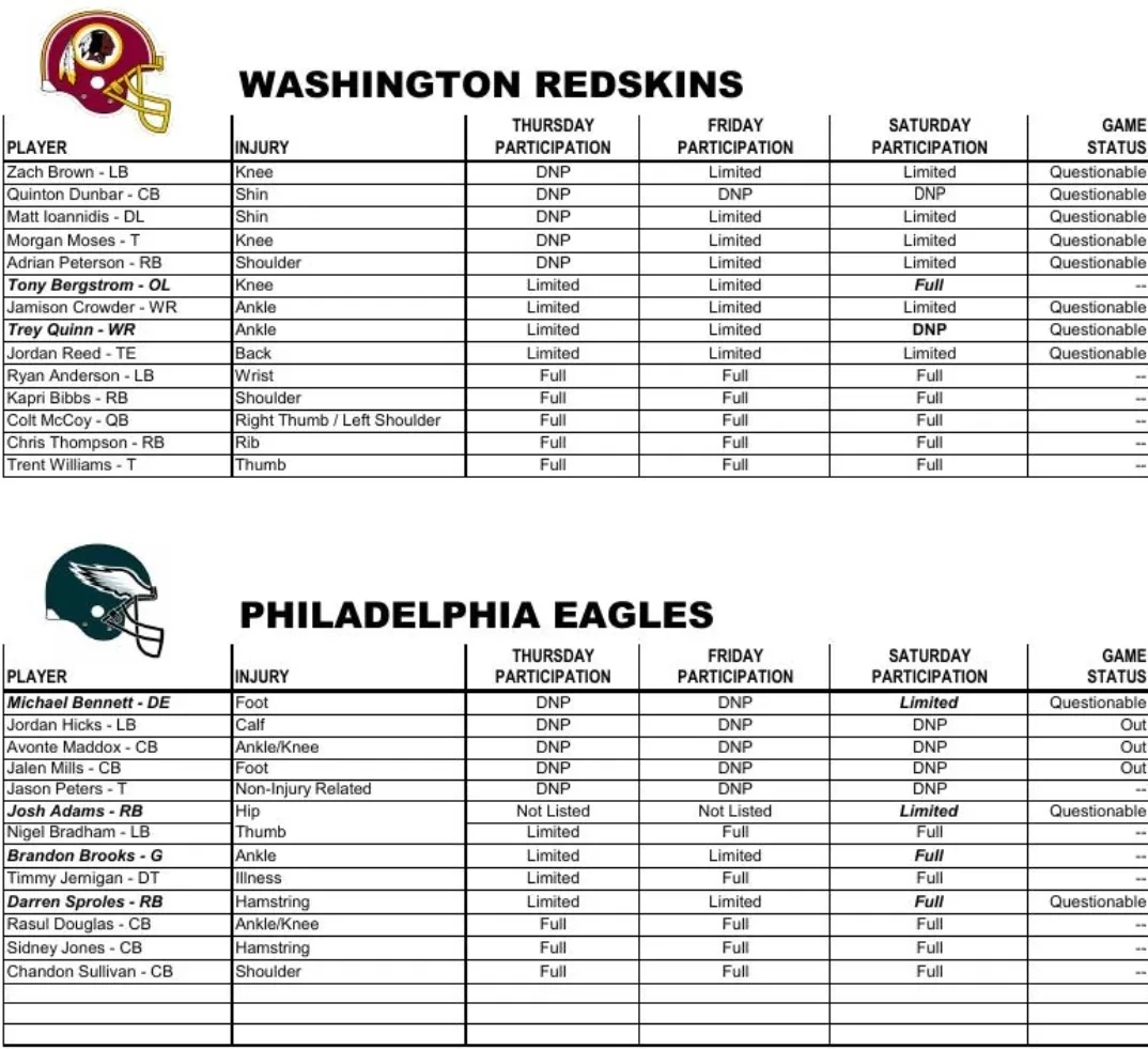 Washington Redskins Vs Philadelphia Eagles Schedule TV Radio Online Streaming Odds And More Hogs Haven Washington Redskins Vs Philadelphia Eagles Schedule TV Radio Online Streaming Odds And More Hogs Haven