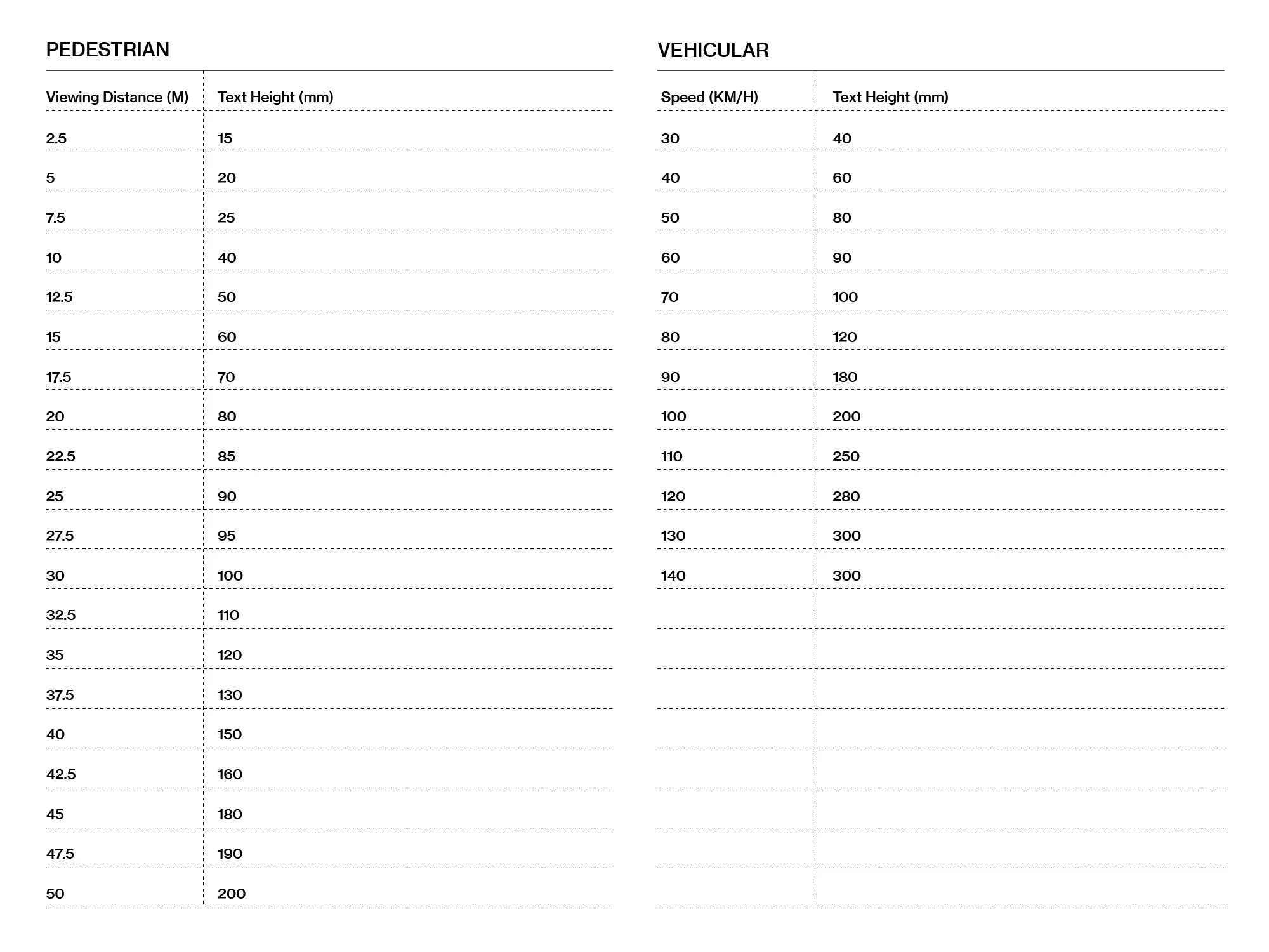 Printable Font Size Guide