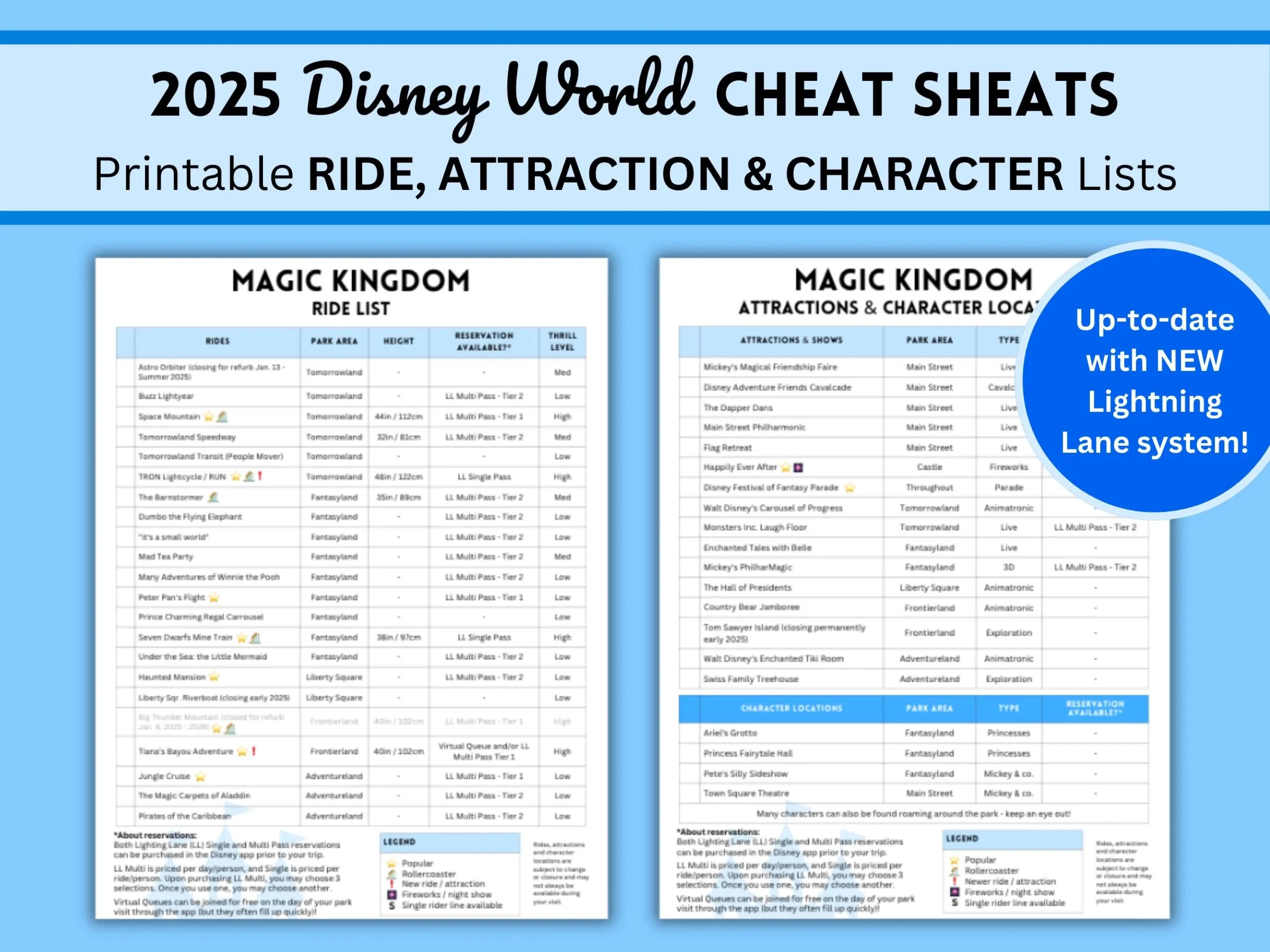 WDW Rides Attractions Permanent Character Locations Cheat Sheet Etsy