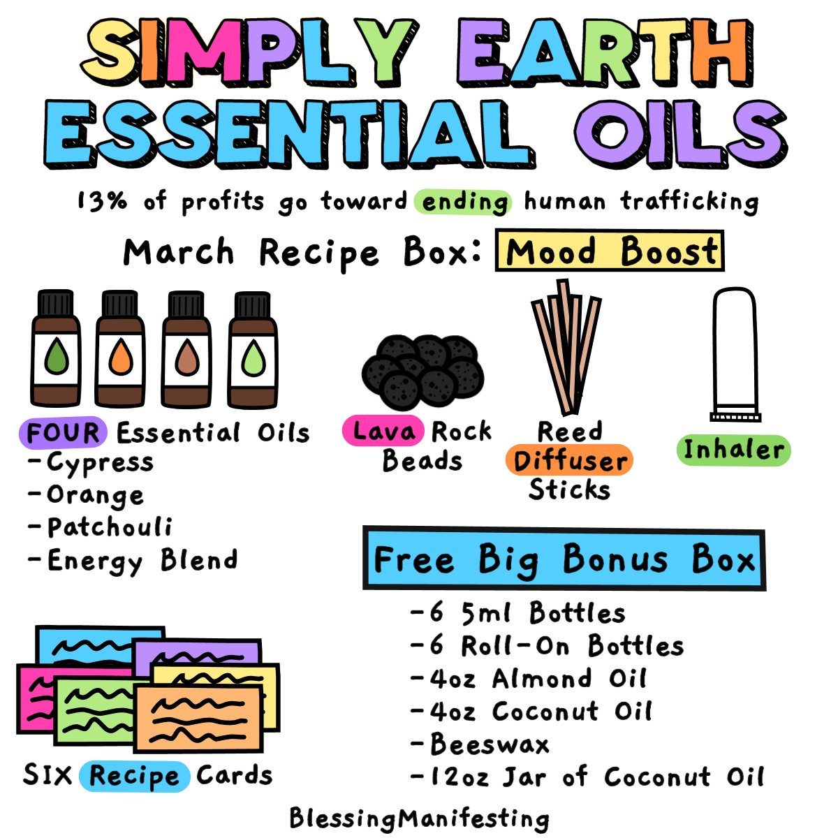 Why I Love Simply Earth Essential Oils Self Love Rainbow Why I Love Simply Earth Essential Oils Self Love Rainbow