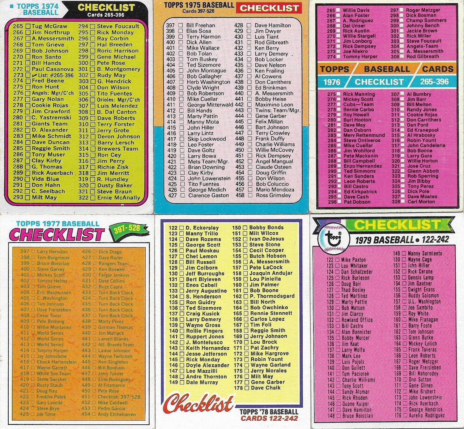 Dead Rising Printable Check List