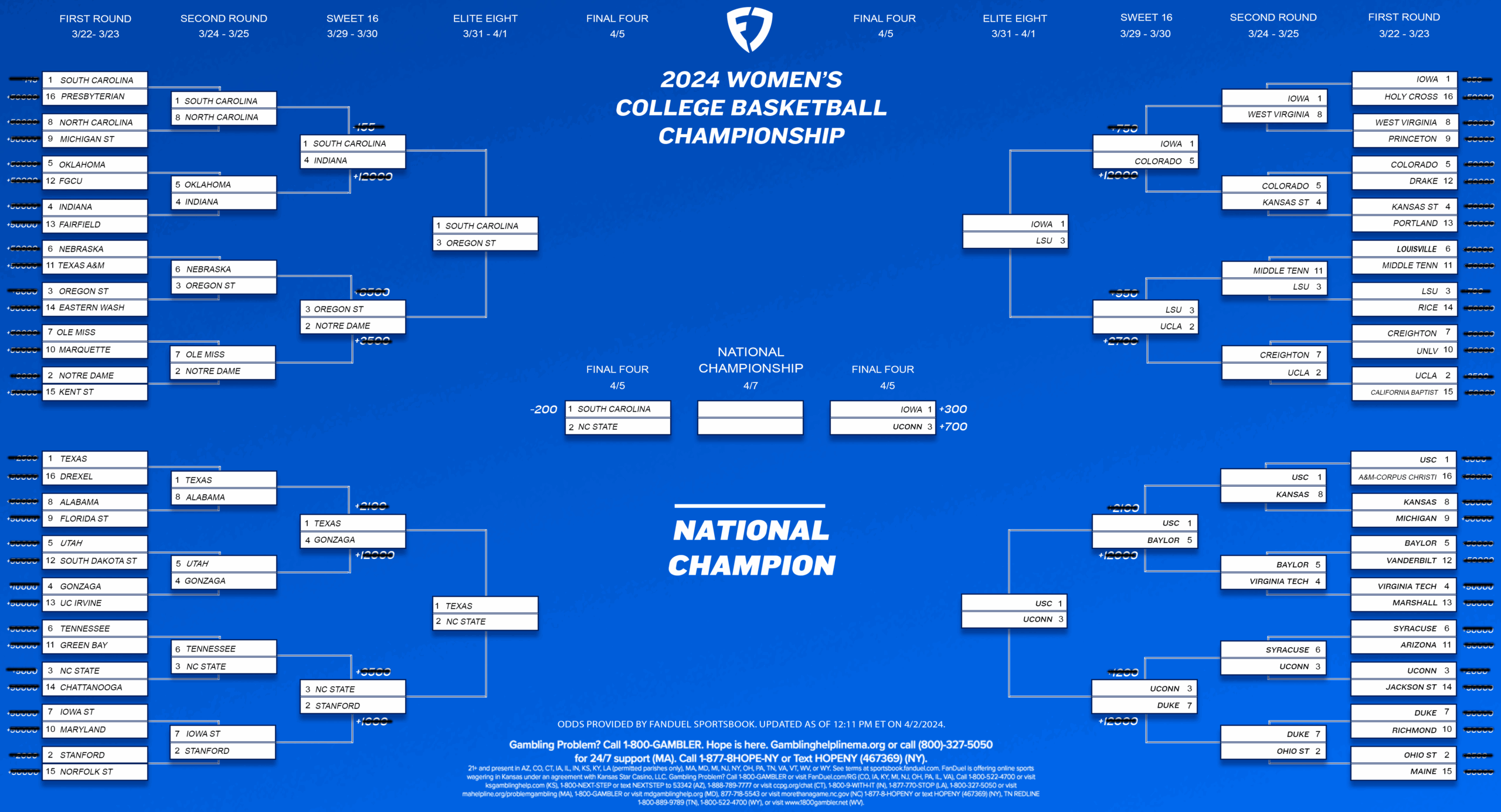 2026 Womens Ncaa Basketball Tv Printable