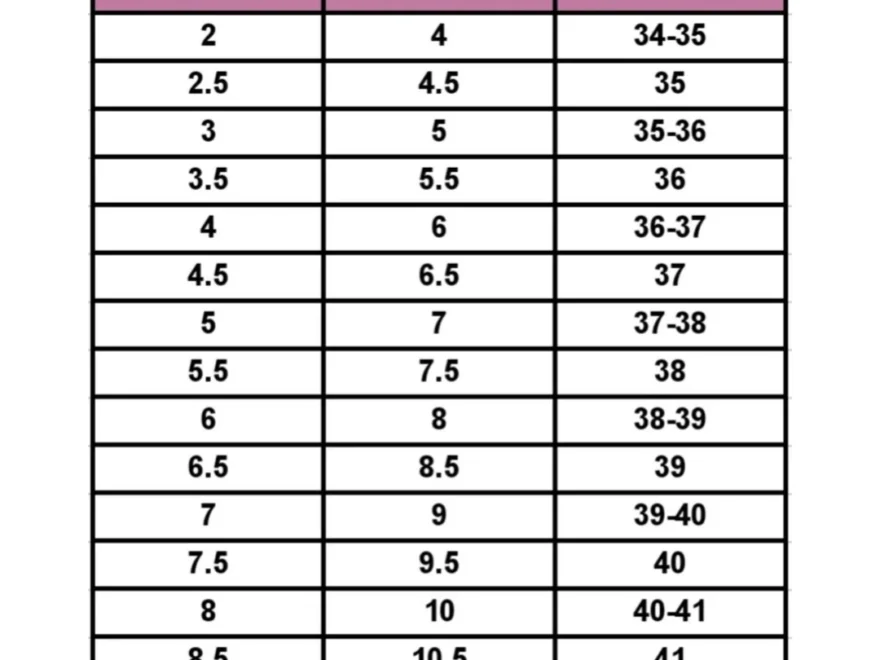 Women s Shoe Size Conversion Chart UK US EUR digital Download Etsy
